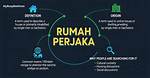 Exploring the Concept of "Rumah Perjaka": a Deep Dive into the Bachelor House Phenomenon