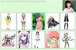 Exploring the Diverse Roles of Kana Hanazawa