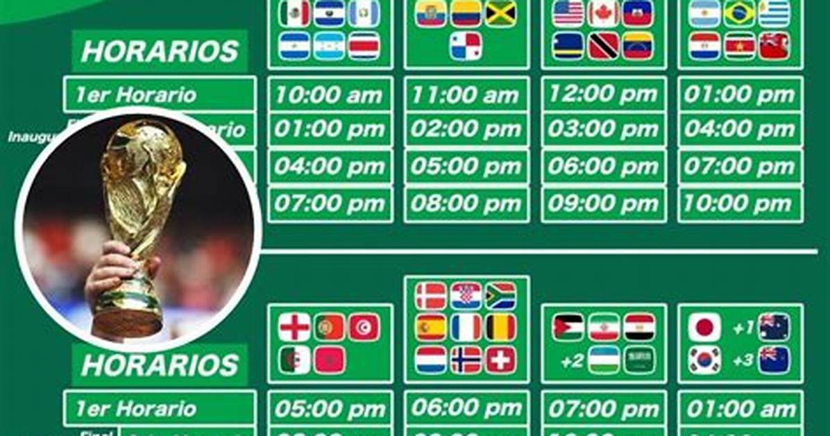 Exploring the Exciting World of Partidos De Mexico: a Comprehensive Guide
