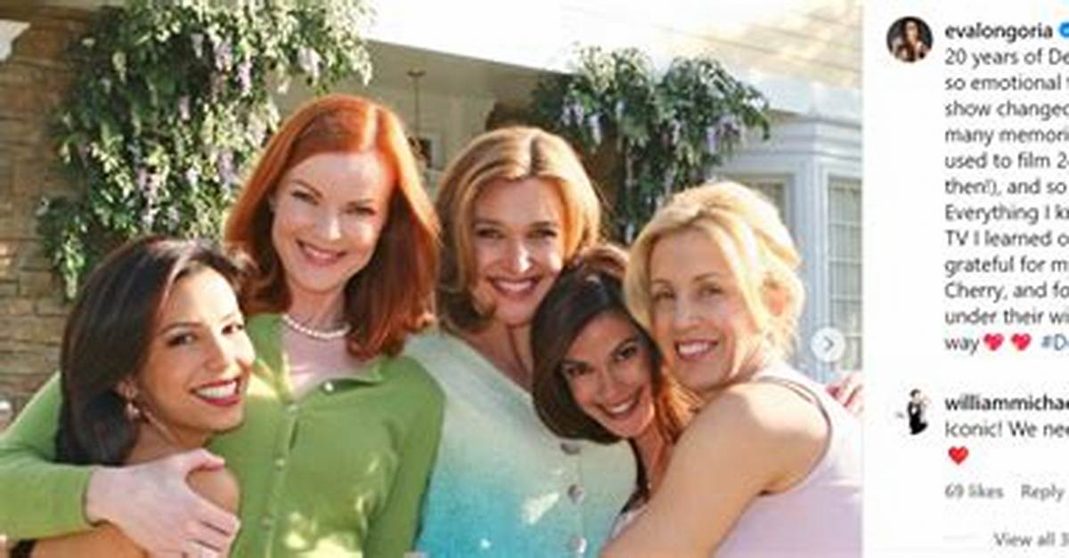 Exploring the Global Reach of Desperate Housewives on Netflix