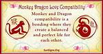Exploring the Intriguing Monkey Dragon Compatibility