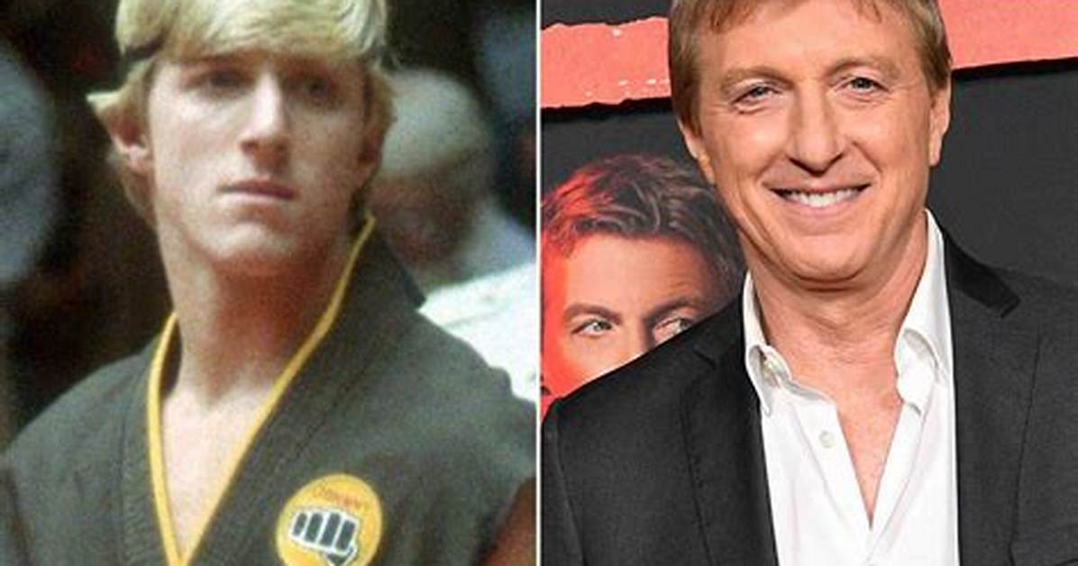 Exploring the Intriguing World of William Zabka's Relationships