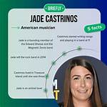 Exploring the Journey of Jade Castrinos and Her Struggles with Drug Use