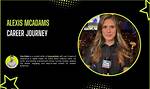 Exploring the Life and Career of Alexis Stewart