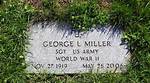 Exploring the Mind of George L. Miller