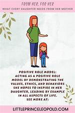 Exploring the Role of the Daughter in Reba: a Heartwarming Tale