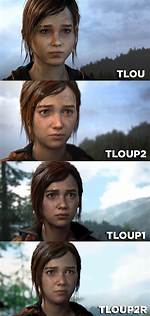 Exploring the World of Ellie Tlou: a Comprehensive Guide
