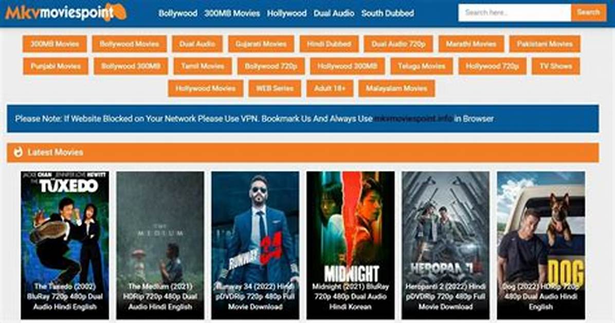 Exploring the World of Mkvmoviespoint. Run: Your Gateway to Movies