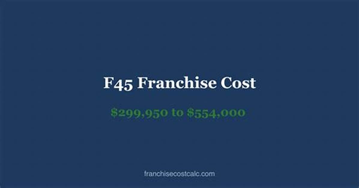 F45 Franchise Cost – F45 Startup Costs