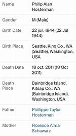 Family Member Detailed Bio, Age, Birthday, & Height Insights and More