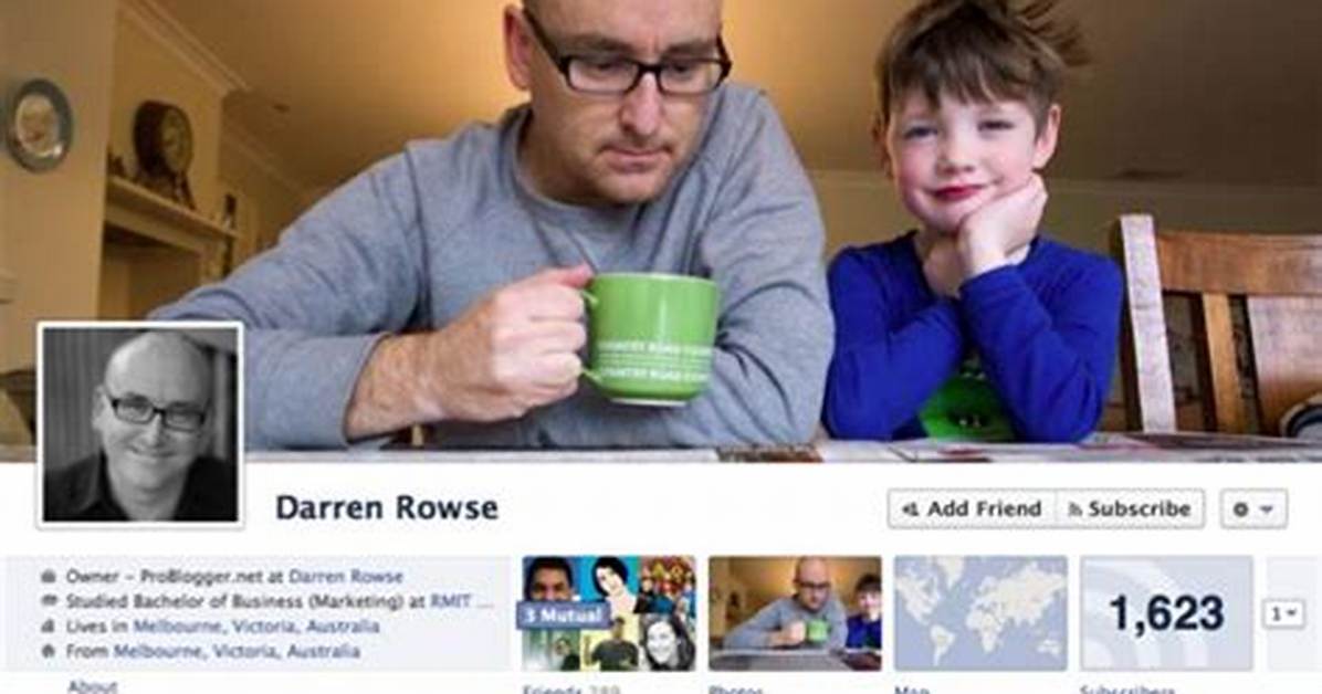 Famous Bloggers and Internet Marketers Facebook Timeline Images
