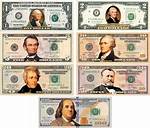 Famous People on Currency Bills: Us Legends in Your Wallet