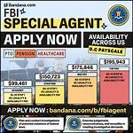 Fbi Agent Salary: Agent Earnings in 2024