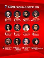Filipino Prosperity: Richest Filipino Actresses