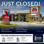 Find Valvoline's Closing Hours Quickly and Easily