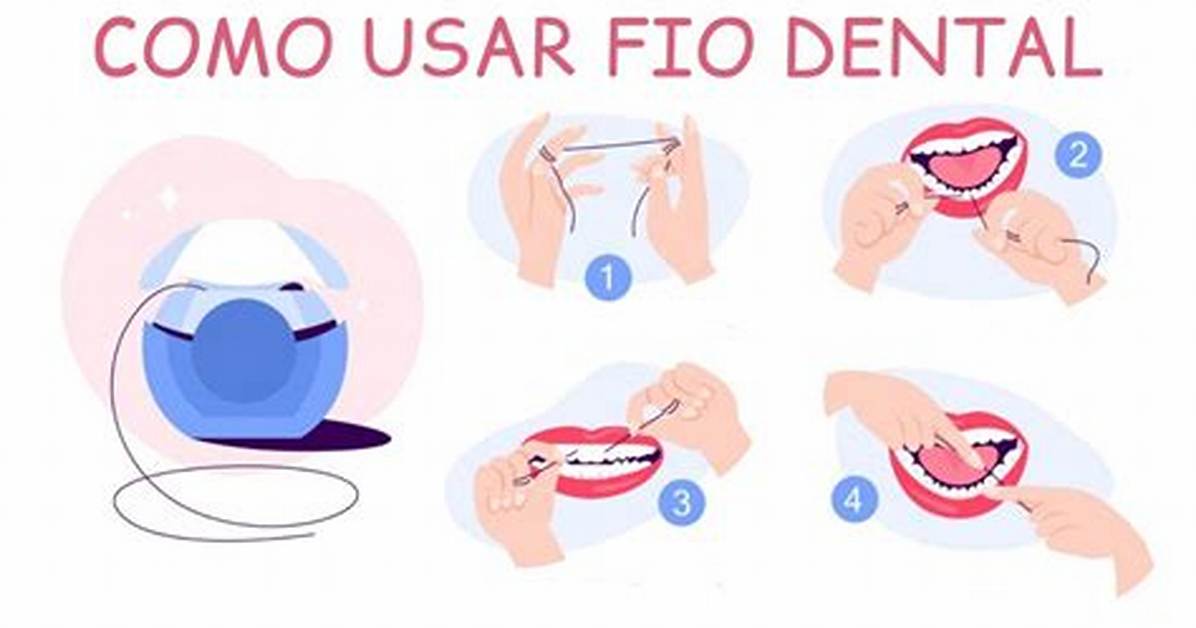 Fio Dental: Riscos E Benefcios! O Que Voc Precisa Saber