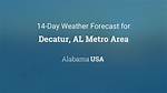 Forecast for Decatur Alabama: a Comprehensive Guide to Weather Patterns and Predictions