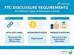 Ftc to Regulate Blogging