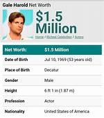 Gale Harold Net Worth – How Much Is Gale Harold Worth?
