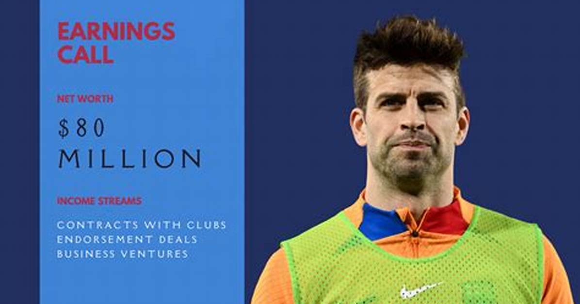 Gerard Pique Net Worth – How Much Is Pique Worth?