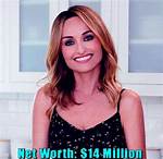 Giada De Laurentiis Net Worth – How Much Is Laurentiis Worth?