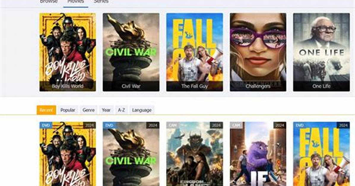 Goojara Movies Download: Your Ultimate Guide to Free Movie Streaming