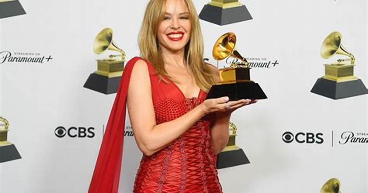 Grammy Awards Best Pop Dance Recording – Winner History