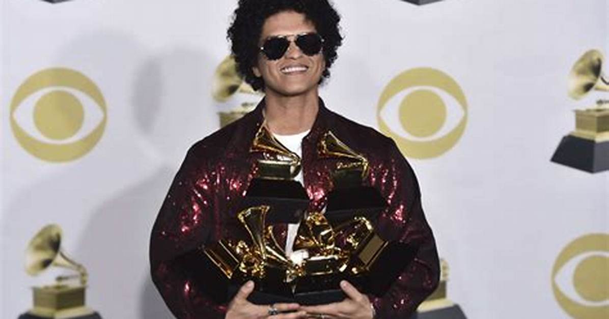 Grammy Awards Best R&B Song – Winner History