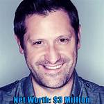 Grant Wilson Net Worth – How Much Is Grant Wilson Worth?