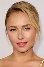 Hayden Panettiere Religion | Jewish or Christian