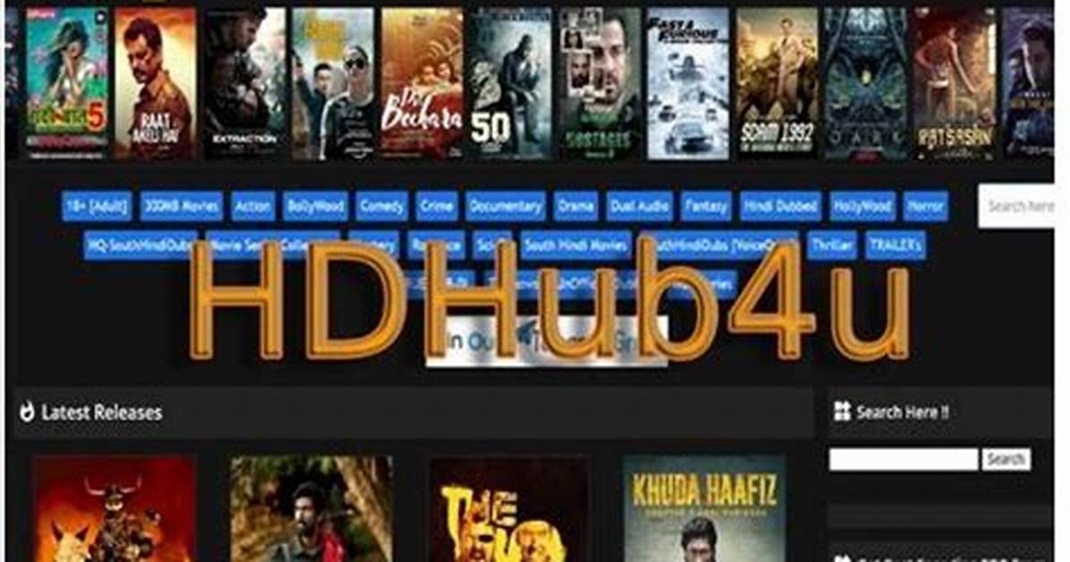 Hdhub 4U: the Ultimate Destination for Movie Lovers