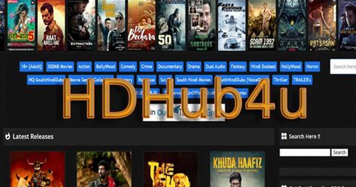 Hdhub4U Bollyflix: the Ultimate Guide to Streaming Bollywood Movies