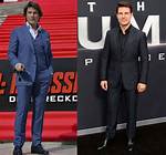 Height, Mystery, and Online Phenomenon Revealed