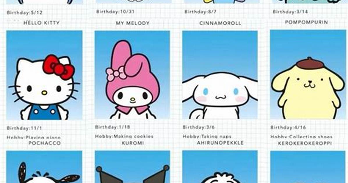 Hello Kitty All Characters: the Complete Guide to Sanrio's Beloved Icons
