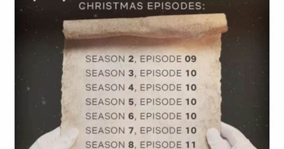 Holiday Episodes of Friends: a Comprehensive Guide to the Most Memorable Moments