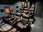 Home Theater Forum – List of Home Theater Discussions and Forums
