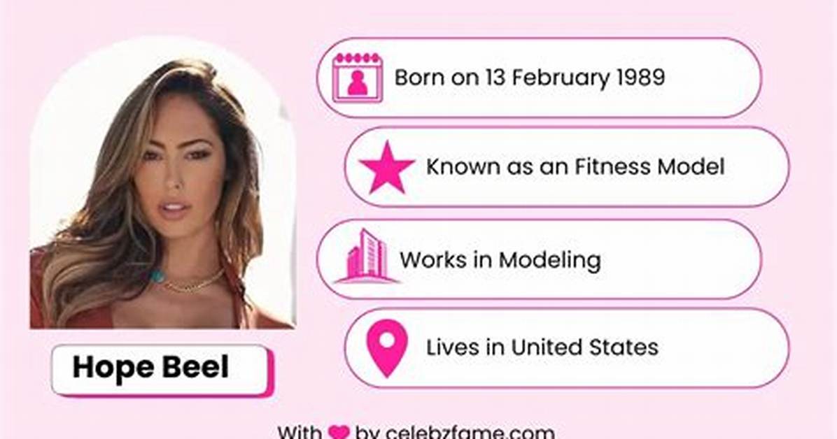 Hope Beel Net Worth – How Much Is Hope Beel Worth?