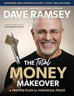 How Did Dave Ramsey Make His Money? Net Worth Tips.