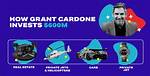 How Did Grant Cardone Make His Money? Net Worth Tips.