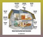 How Much Does It Cost to Build 100 Storage Units?
