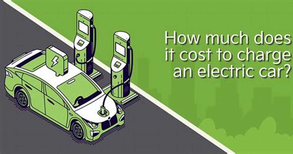 How Much Does It Cost to Charge a Tesla?