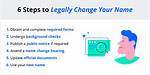 How Much Does It Cost to Legally Change Your Name?