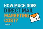 How Much Does It Cost to Mail a Letter?