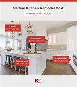 How Much Does It Cost to Remodel a Small Bathroom?