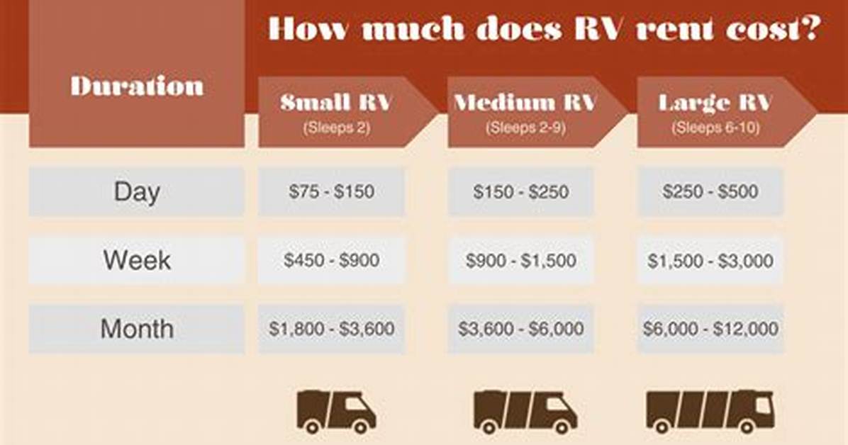 How Much Does It Cost to Rent a Tux?