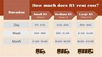 How Much Does It Cost to Rent a Tux?