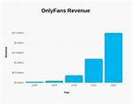How Much Is Blac Chyna Worth Including the Onlyfans Income? Net Earnings Compared with Bella Thorne