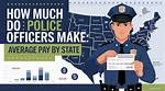 How Much Money Do Police Officers Make?