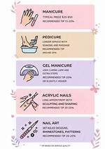 How Much to Tip for Manicure – Tipping Guide 2024
