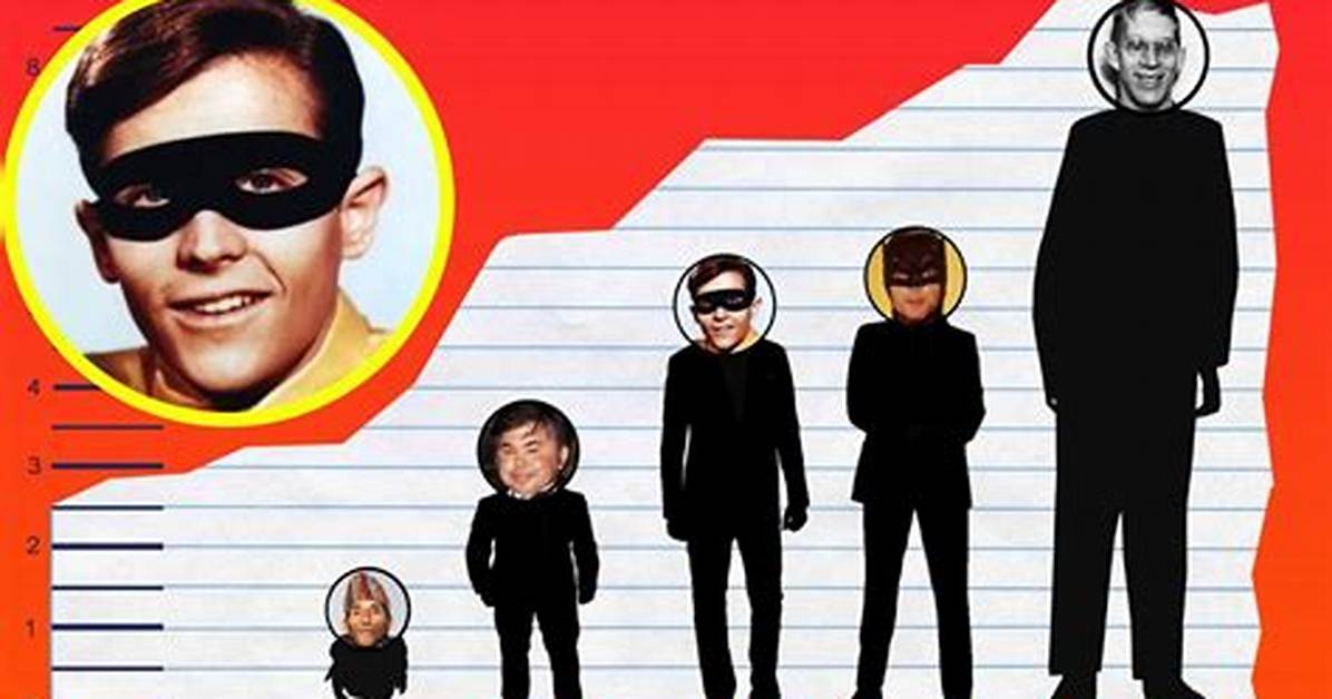 How Tall Is Burt Ward